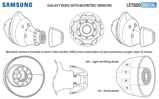 三星Galaxy Buds将配生物识别传感器 用于医疗保健目的