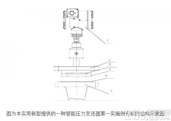 智能压力变送器的工作原理及设计