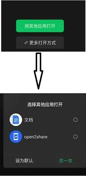 分享文件开源应用-open2share