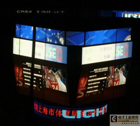 哪些因素决定全彩LED显示屏优劣