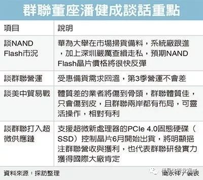 华为将掀起NAND抢购潮