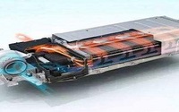 关于现代社会中常见的固态电池的技术难点概况解析