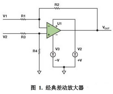 各类放大器电路设计图集锦
