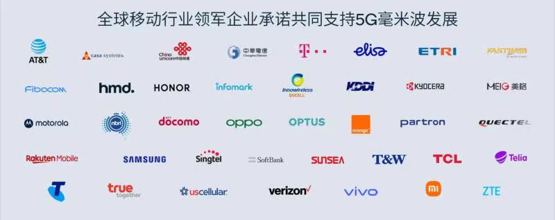 40多家移动企业分享：全球5G毫米波部署进展如何？