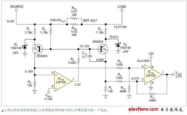 高手拆招：善用分立元件检测汽车高侧电流