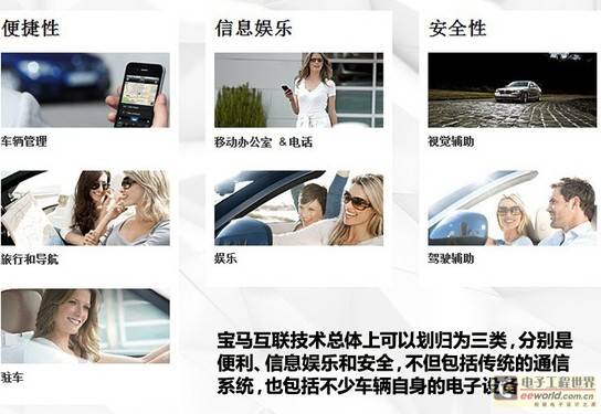 不只连接iPhone 宝马互联驾驶技术简析