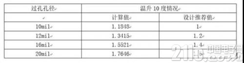 3.jsp.png