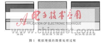 基于模拟技术的图像增强方法