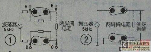 一种人体脂肪测量仪的原理与制作