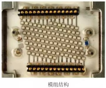 UV-LED封装和系统设计技术分析