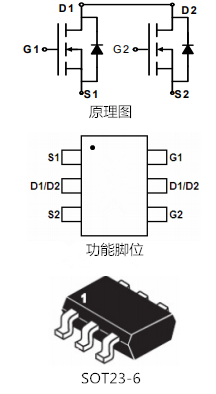 戏说8205与DW01的恩怨情仇之锂电保护电机负载应用设计问题解决方案