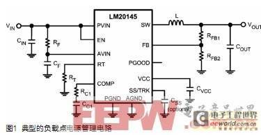 负载点降压稳压器及其稳定性检测方法