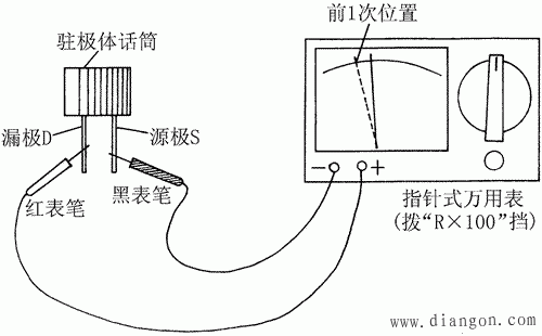 万用表丈量蜂鸣器及话筒好坏图解