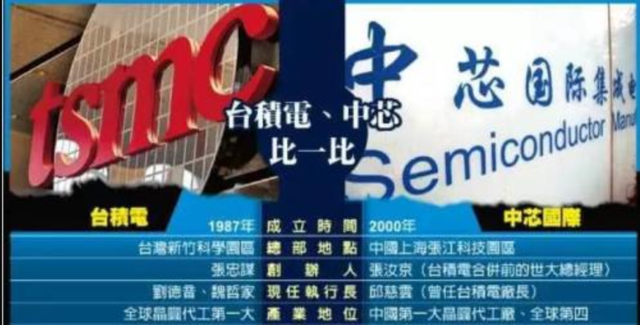 两大国产芯片代工巨头实力对比！一个靠先进工艺赚钱：另一个呢？