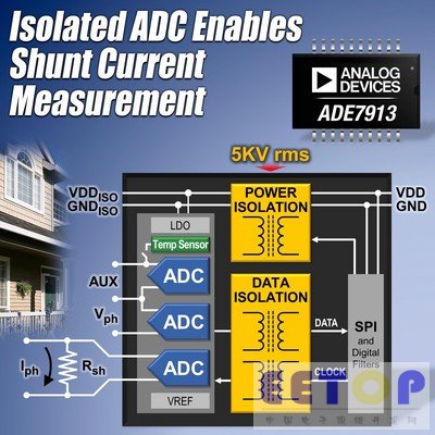ADI 推出业界首款全隔离式模数转换器