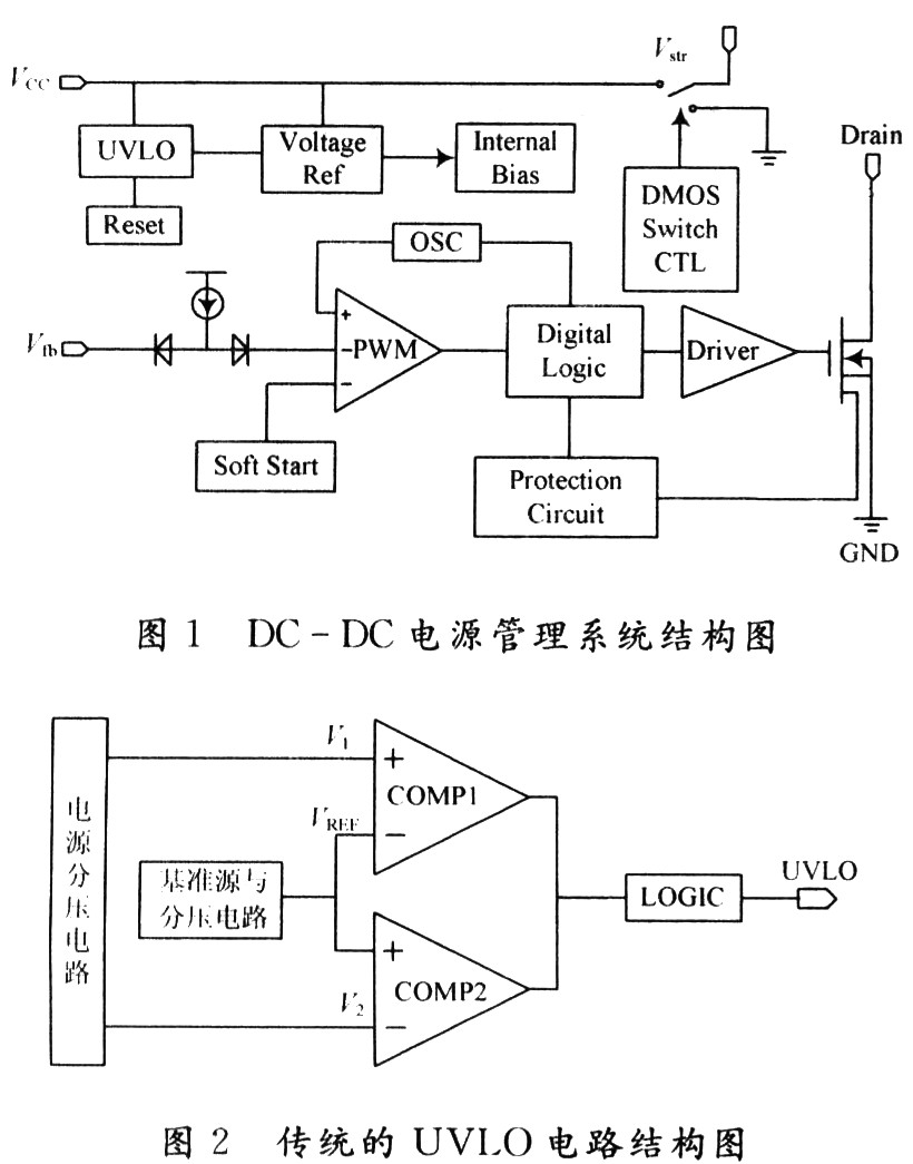 基于0．5 μm BCD工艺的欠压锁存电路设计