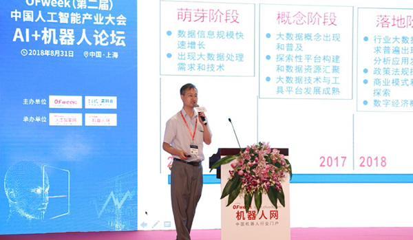 南京大学黄宜华：自动化机器学习AutoML 让AI设计AI