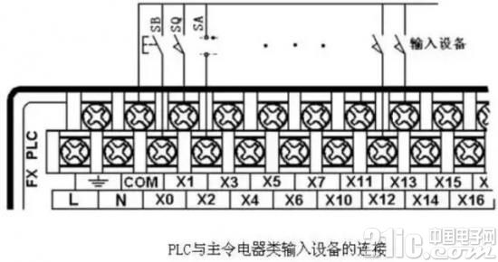 解决在输出继电器的触点断开时CD4513的输入端悬空方法