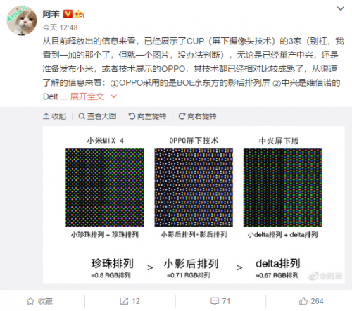 真全面屏 小米MIX4 屏下摄像头技术显示效果更好：接近RGB排列