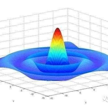 美国禁用Matlab，替代品来了！