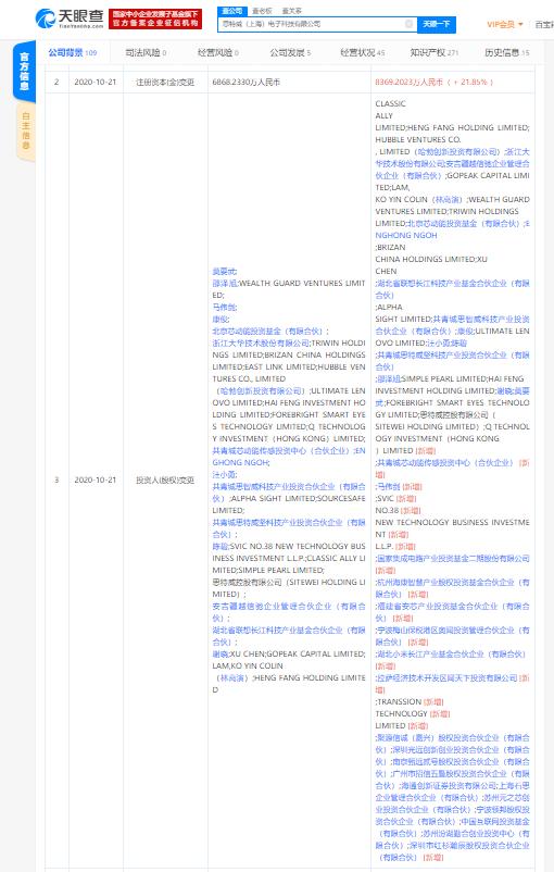 小米长江基金等入股图像传感器芯片公司思特威