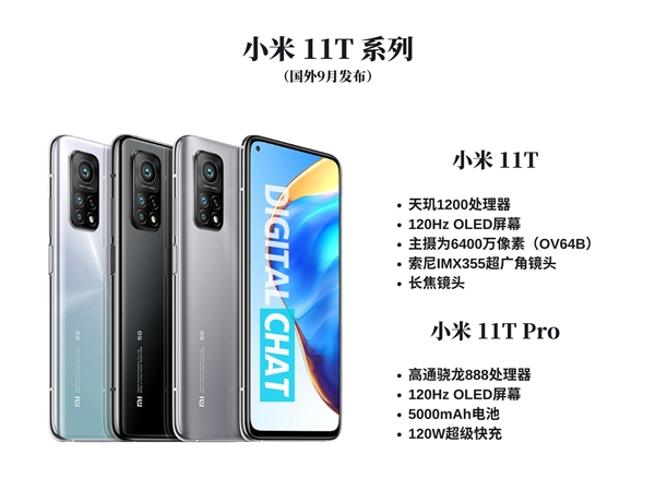 小米11T系列外观配置曝光：超小孔径120Hz直屏+120W快充