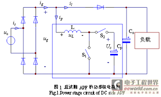 直流侧APF主电路参数与补偿性能的关系
