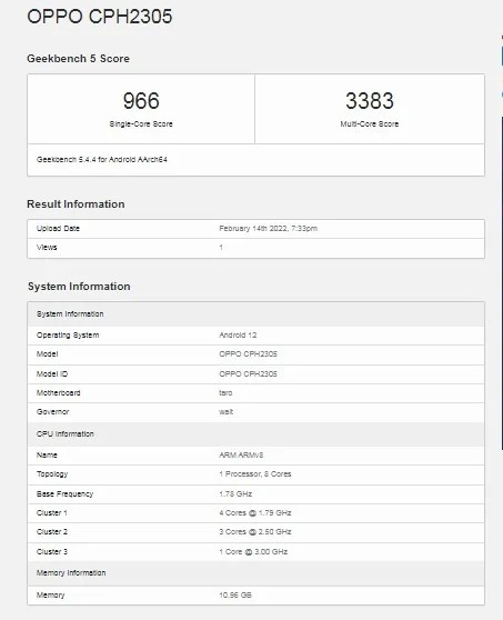 OPPO Find X5系列旗舰现身跑分网站：骁龙8+天玑9000同台竞技