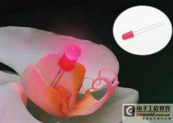 有效提高高功率LED散热性的分析