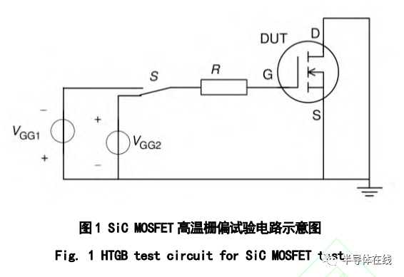SiCMOSFET高温栅氧可靠性研究