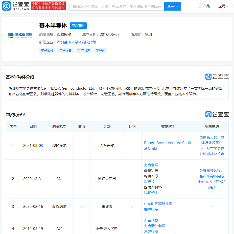 消息显示基本半导体获得战略投资，投资方为博世