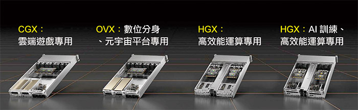 NVIDIA正式发布华硕、工业富联、技嘉与云达等多家台厂,将推出采用NVIDIA Grace CPU 的服务器系统设计。NVIDIA