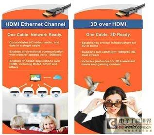 从测试方案的选择入手，降低HDMI1.4/1.4a规范的采用成本