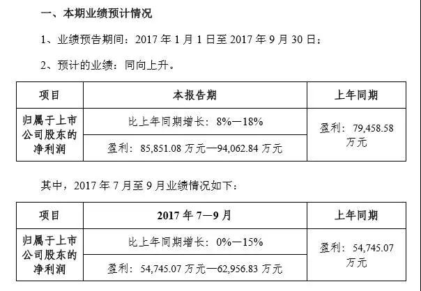 苹果双玻璃太厉害，高端盖板缺货，3D玻璃干脆熄火了
