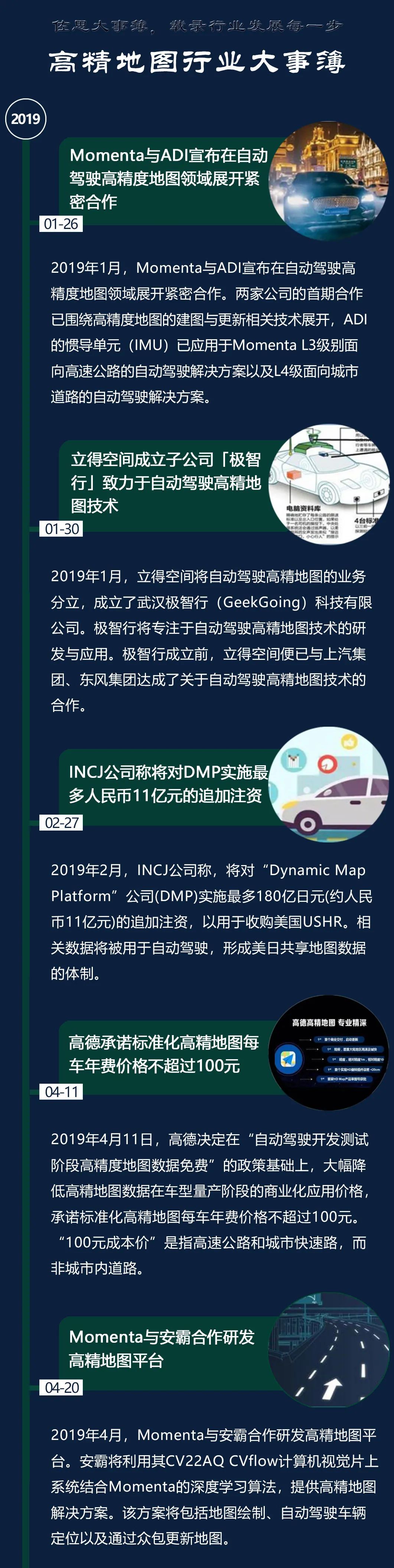 高精地图行业大事簿（2020年11月版）