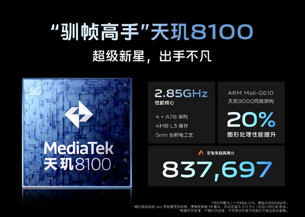 第一款采用曲面屏的天玑8100手机！vivo S15 Pro亮相