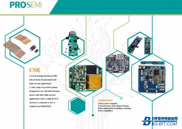 普罗森美（PROSEMI)最新产品介绍、技术解决方案