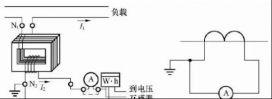 电流互感器的作用、分类、接线方式等知识介绍