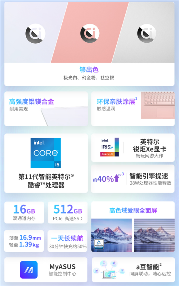 4000元档两个唯一！华硕a豆14轻薄本抄底促销了
