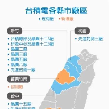台积电嘉义设厂？一张图看懂其全台18厂区分布