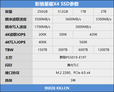 读取3.5GB/s!影驰星曜X4 1TB SSD评测:性能、性价比全都有