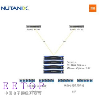 Nutanix企业云使小米享受科技“乐趣”