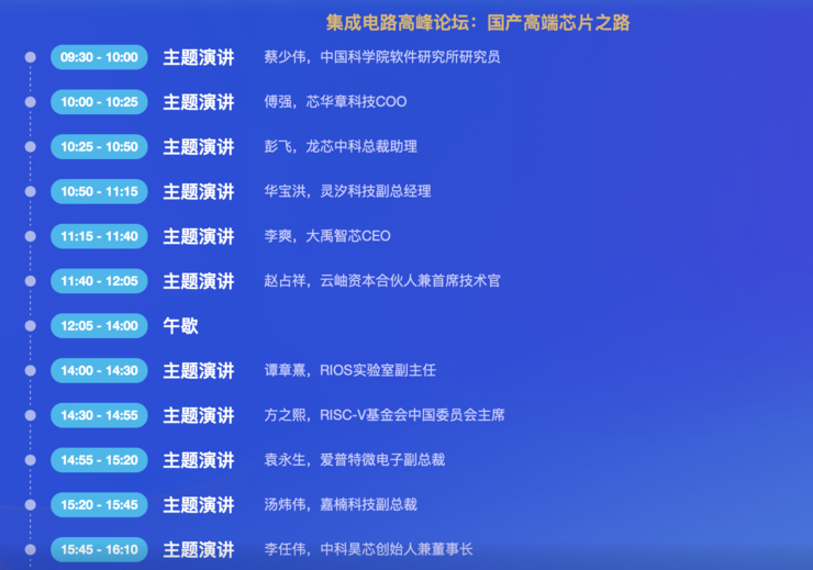 国产芯片迎来春天 | GAIR 2021