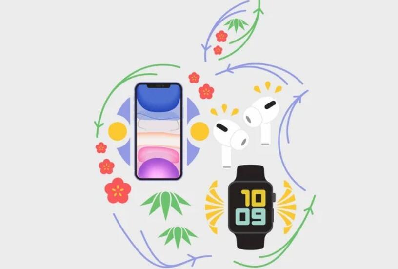 投资者预测苹果市值有望达到3万亿美元