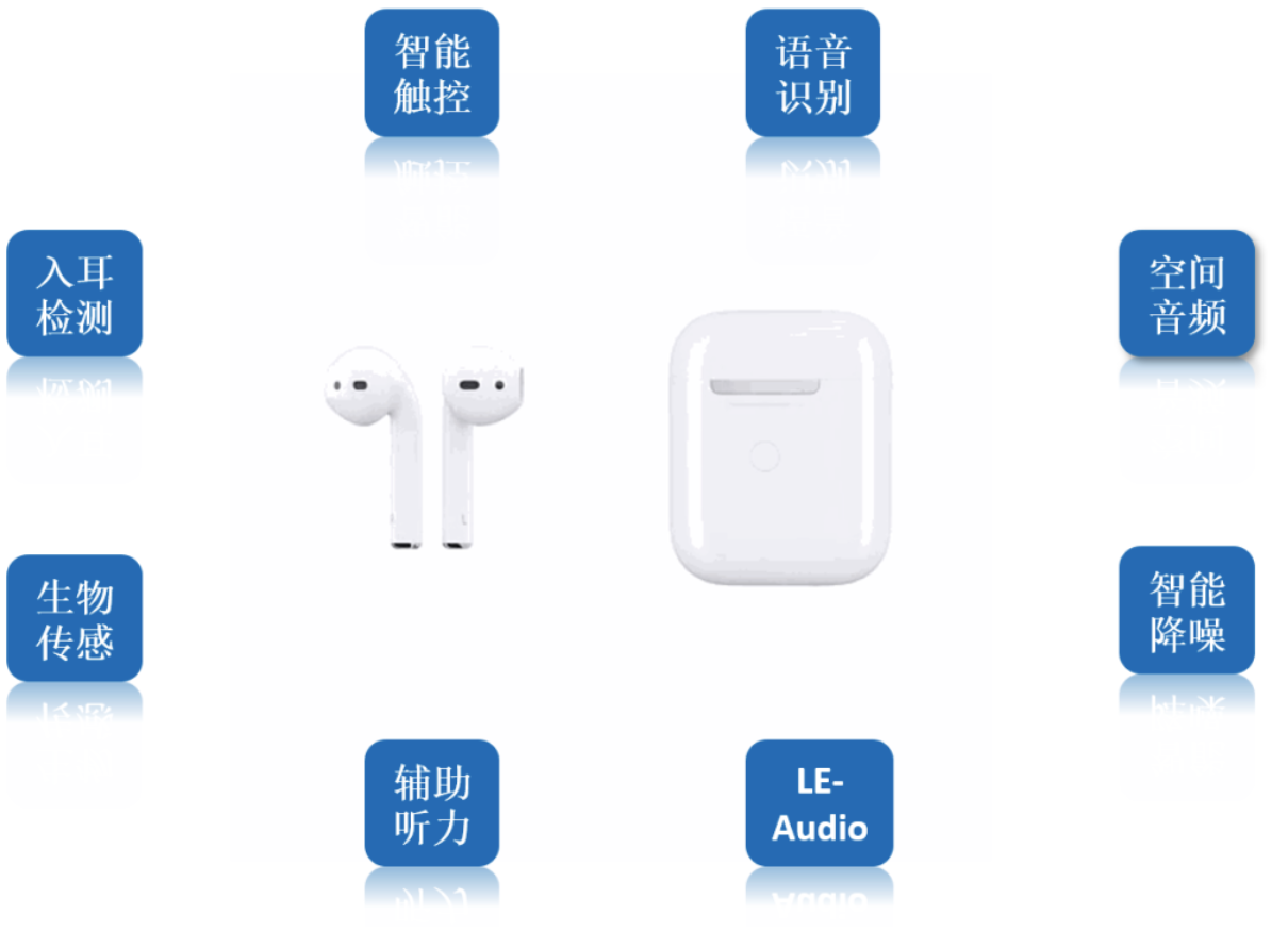 1653903544188825.png image.png