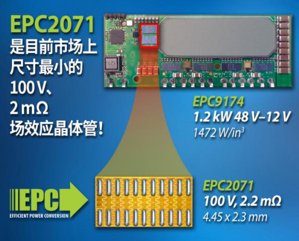 EPC新推最小型化的100 V 氮化镓场效应晶体管