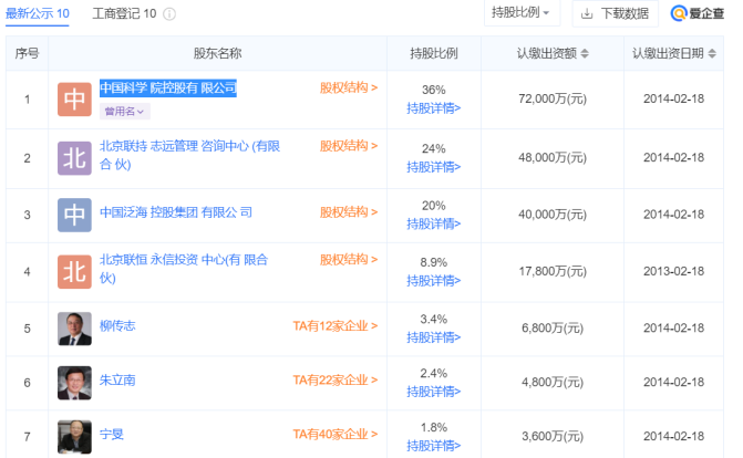巴菲特押注惠普,怎么不“翻牌”联想? 巴菲特押注惠普,怎么不“翻牌”联想?