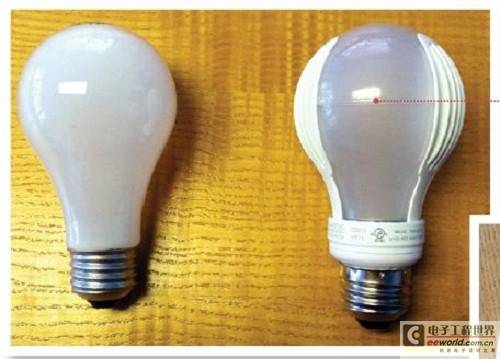 采用非隔离驱动器的LED灯泡减小了体积与成本