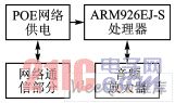 一种基于ARM和PoE的嵌入式系统的网络广播设计方案