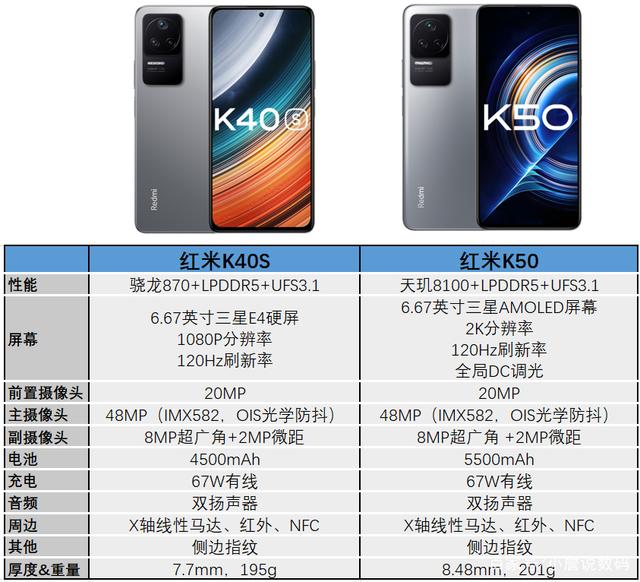 现在换小米什么手机好，预算2000左右？